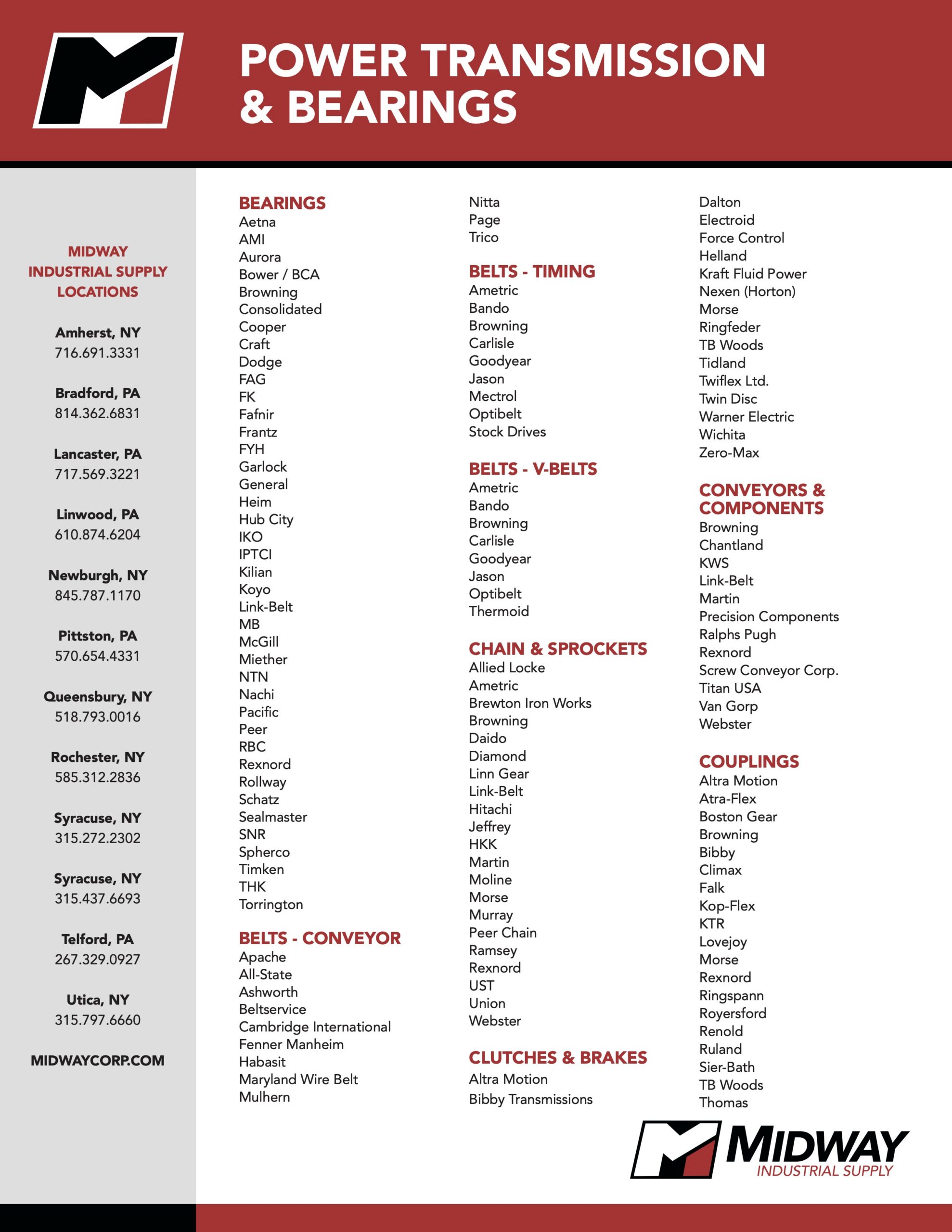 IndustrialSupply_PowerTransmissionBearingsLC